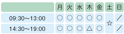 診療時間